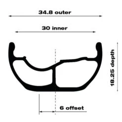 Ruedas A La Carta CW Ebike WTB HTZ Con DT Swiss 240 Hybrid - Endubikes -Accesorios para bicicletas Ventas htz 30 1